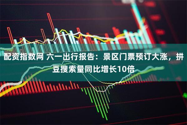 配资指数网 六一出行报告：景区门票预订大涨，拼豆搜索量同比增长10倍